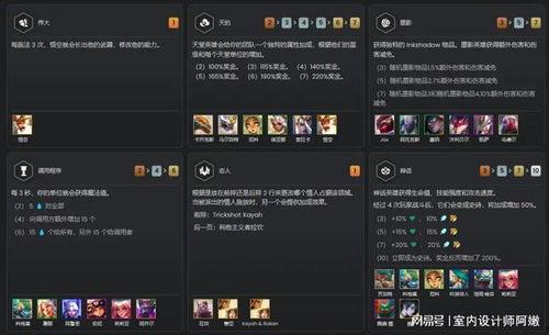 云顶s12爆料视频,新英雄、新机制，精彩内容抢先看！